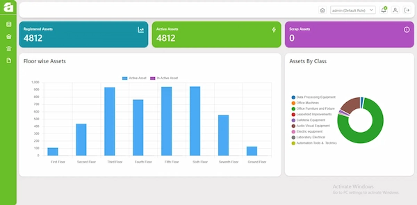 Asset Management Dashboard with Real-Time Tracking and Analytics