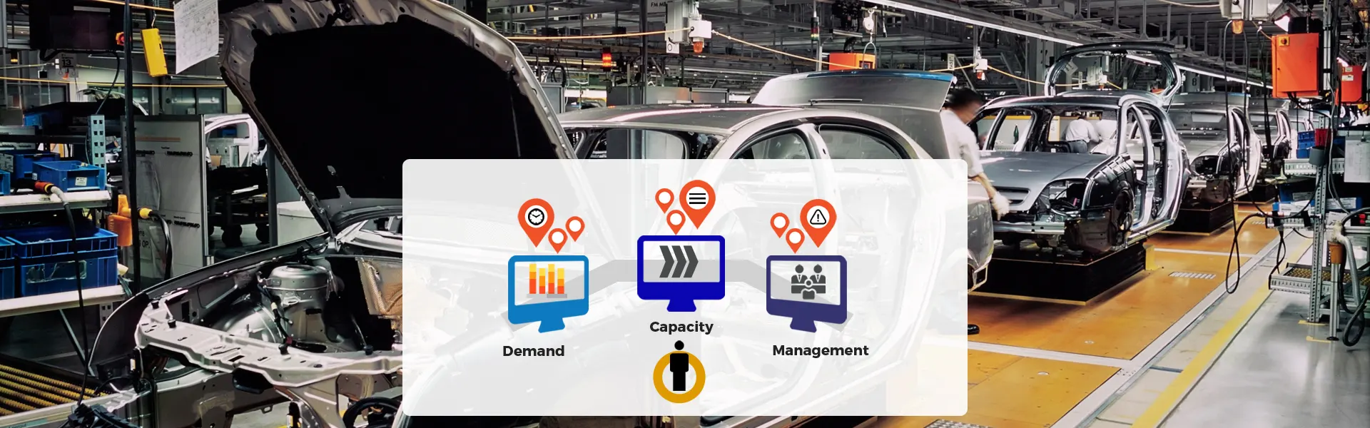 ERP – Manufacturing, Automation of Material Resource Planning