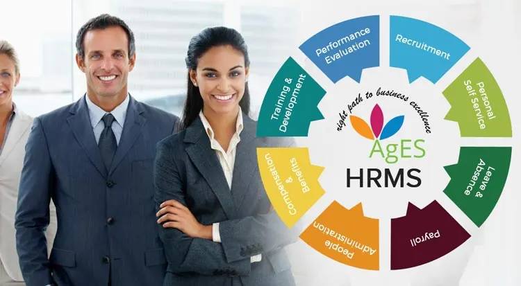 Better Resource management with Web Based HR Solution