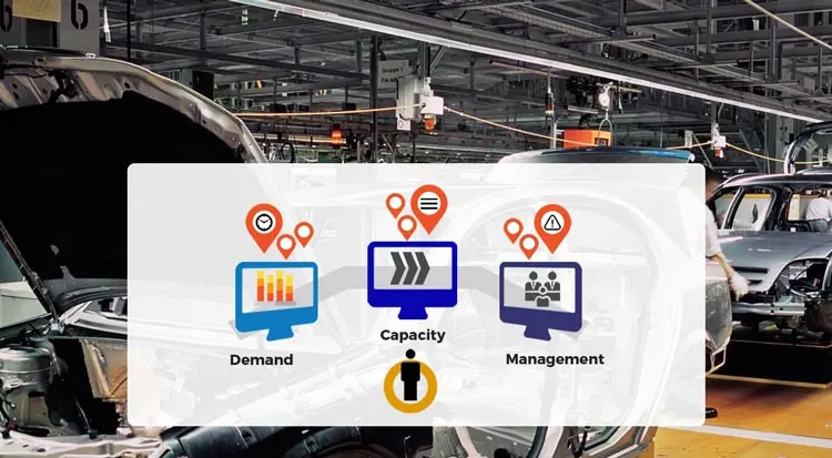 ERP – Manufacturing, Automation of Material Resource Planning