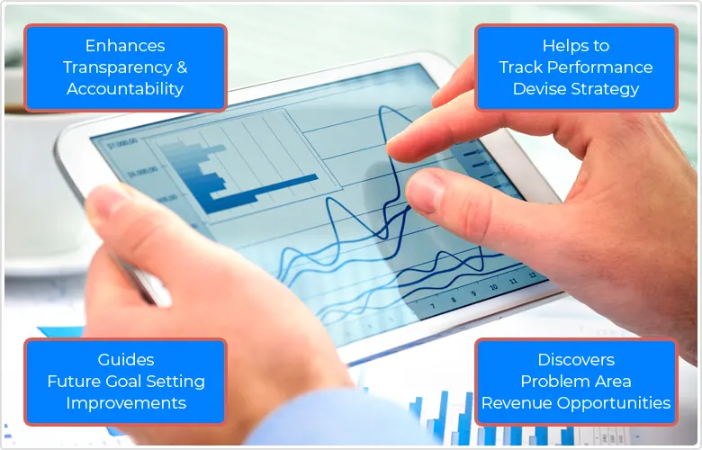 Benefits of BI Dashboard - Agaram InfoTech