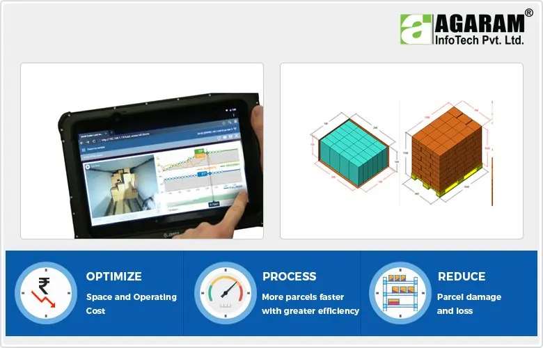 Container Space Utilization - Agaram InfoTech