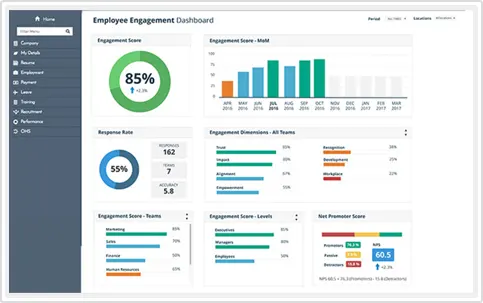 Employee Engagement Dashboard - Agaram InfoTech